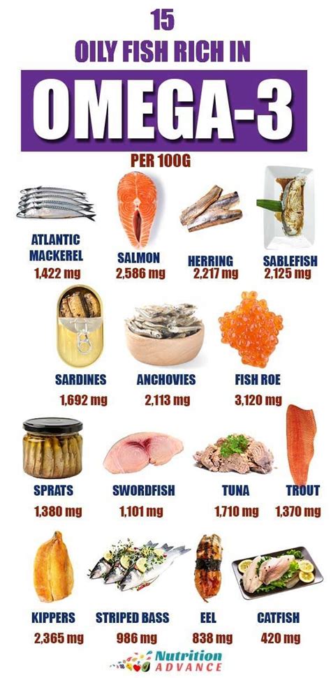 omega 3 fishes list.